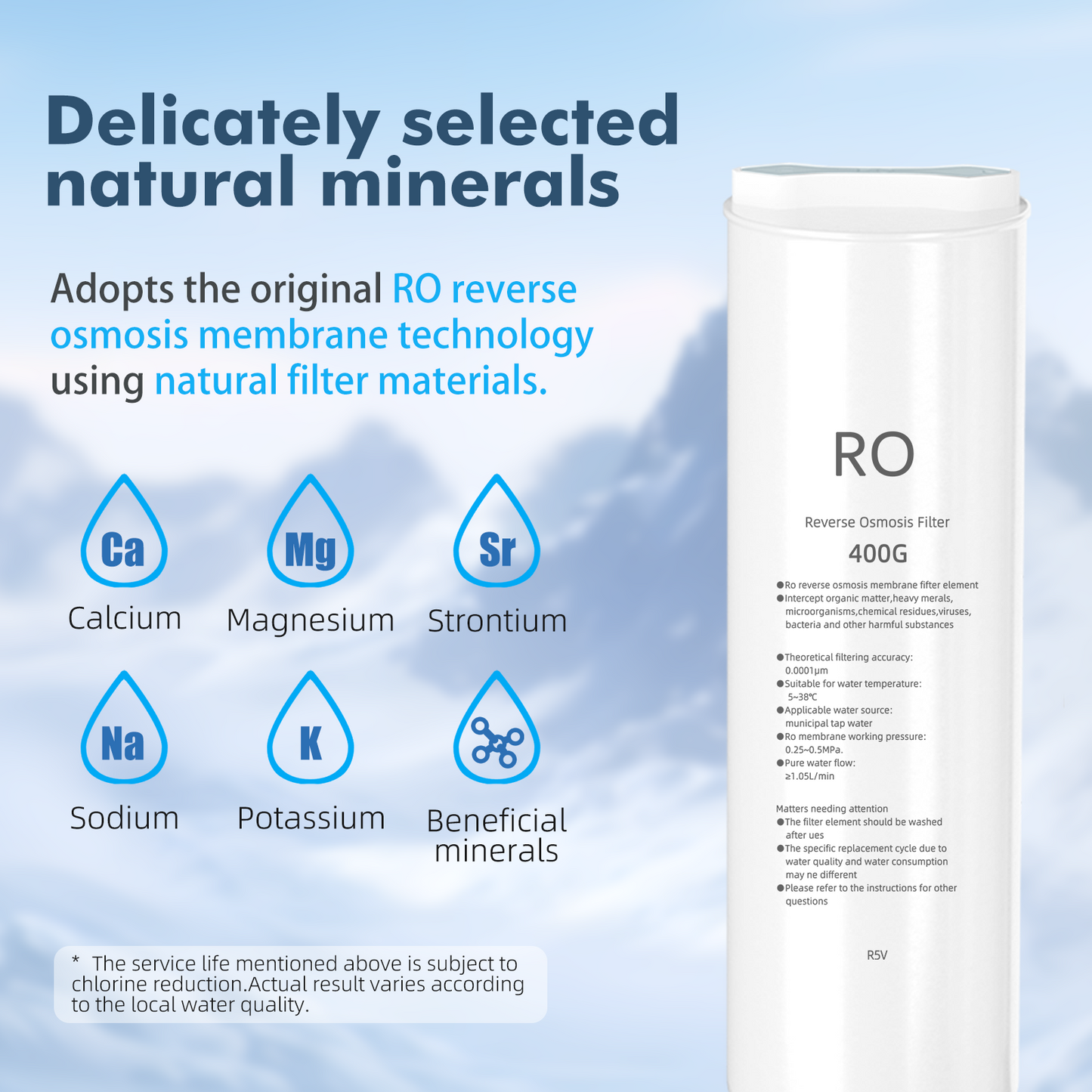 R0 filter for Non-electric RO7507J-400G