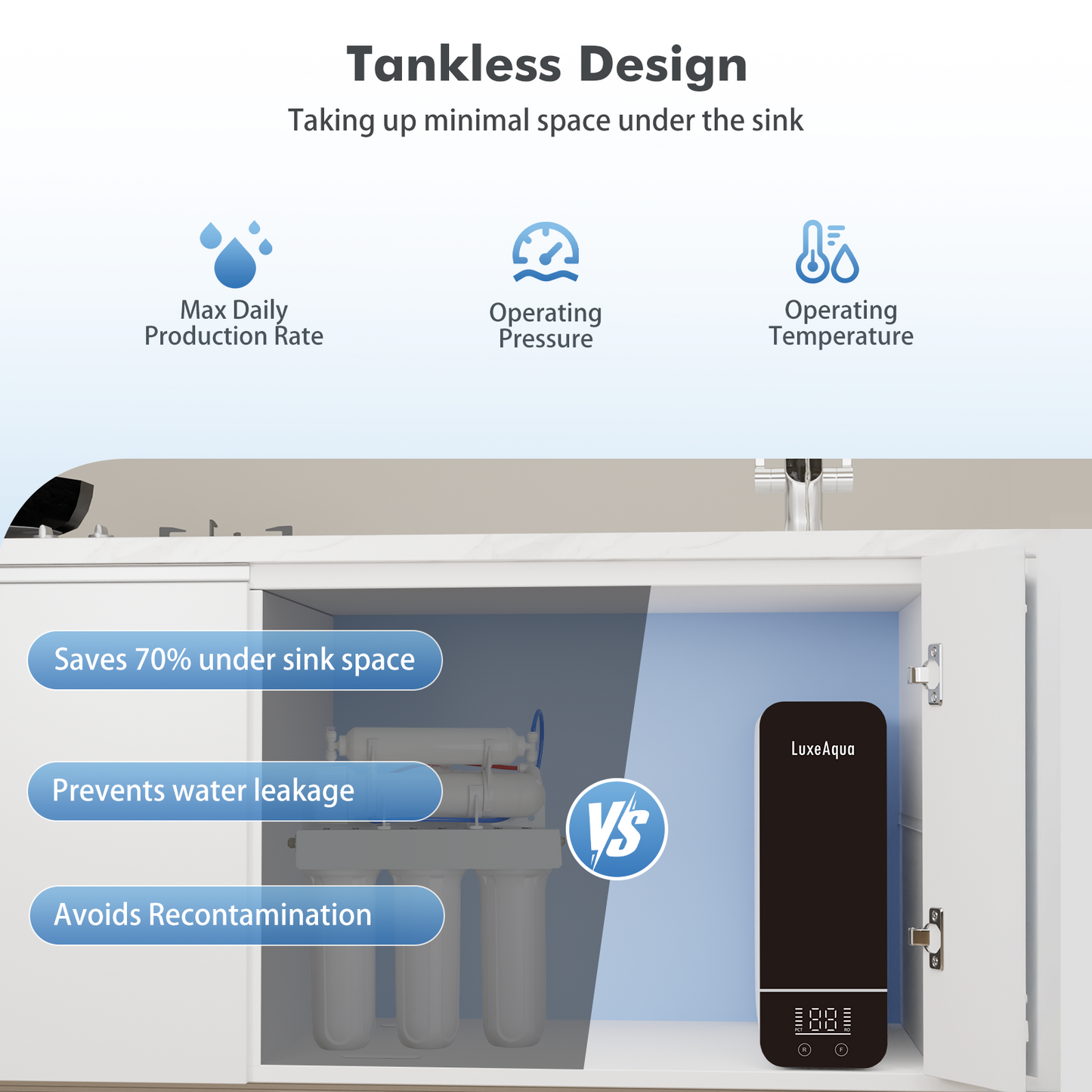 RO7505F-1000G Reverse Osmosis System, 1000 GPD, Multi- Stage Tankless Reverse Osmosis Water Filter, NSF/ANSI 42 & 58 & 372 Certified, Under Sink RO System, 4:1 Pure to Drain, Smart LED Faucet