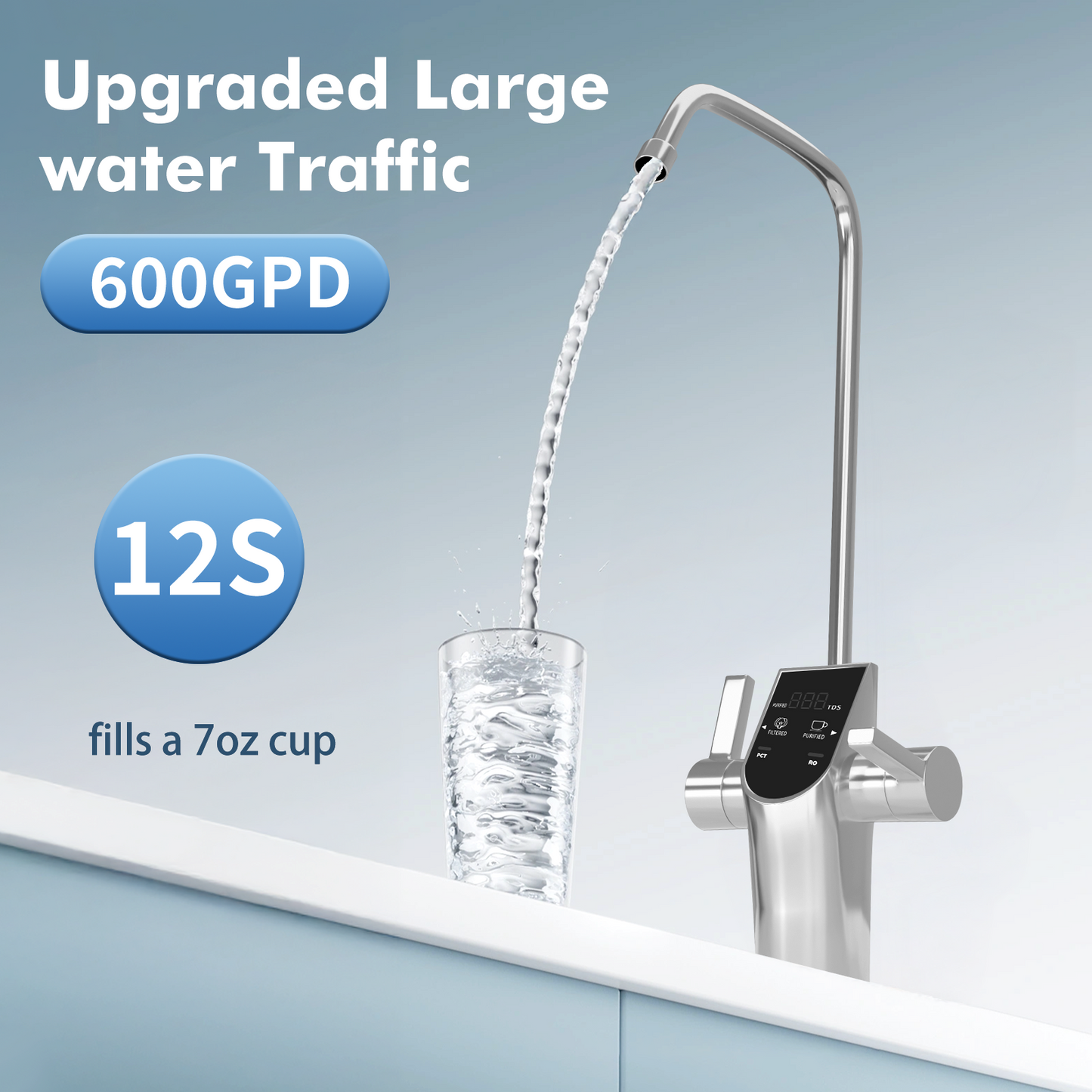 RO7505F-600G Reverse Osmosis System, 600GPD, Multi- Stage Tankless Reverse Osmosis Water Filter, NSF/ANSI 42 & 58 & 372 Certified, Under Sink RO System, 4:1 Pure to Drain, Smart LED Faucet