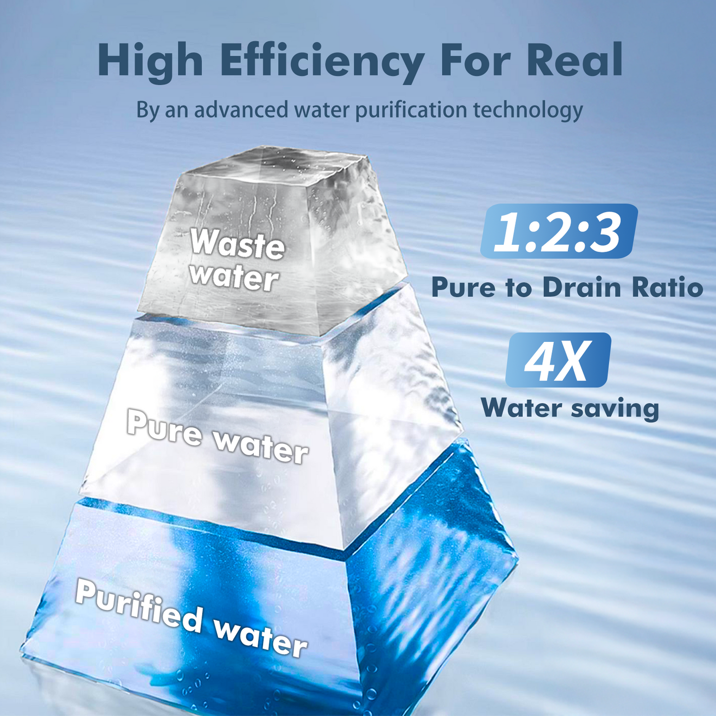 RO-600G filter