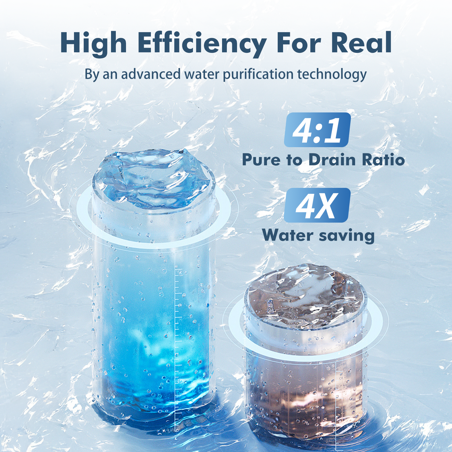 RO7505F-600G Reverse Osmosis System, 600GPD, Multi- Stage Tankless Reverse Osmosis Water Filter, NSF/ANSI 42 & 58 & 372 Certified, Under Sink RO System, 4:1 Pure to Drain, Smart LED Faucet
